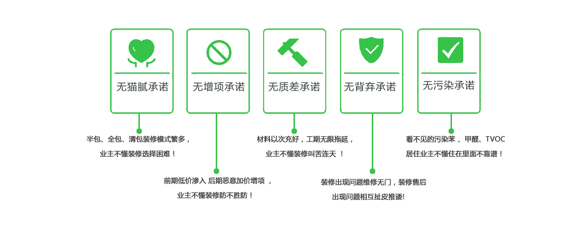 1+N互联网老房局装